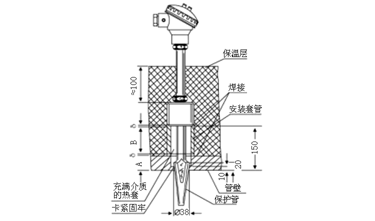 煙道、風(fēng)道熱電偶安裝